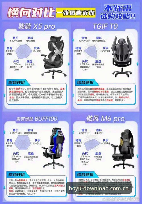 博鱼APP平台安全使用完整指南