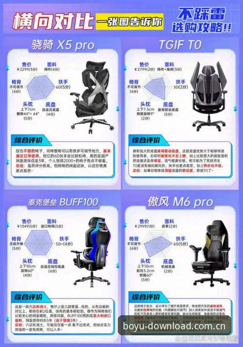 博鱼官网链接 博鱼APP平台技术架构与多端体验全面解析:正版入口如何保障流畅竞技